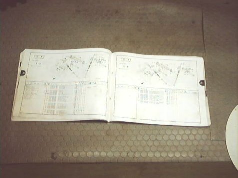 Warning & Notes